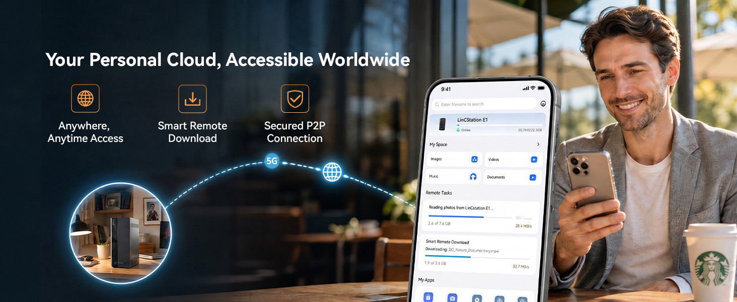 Secure Remote Access