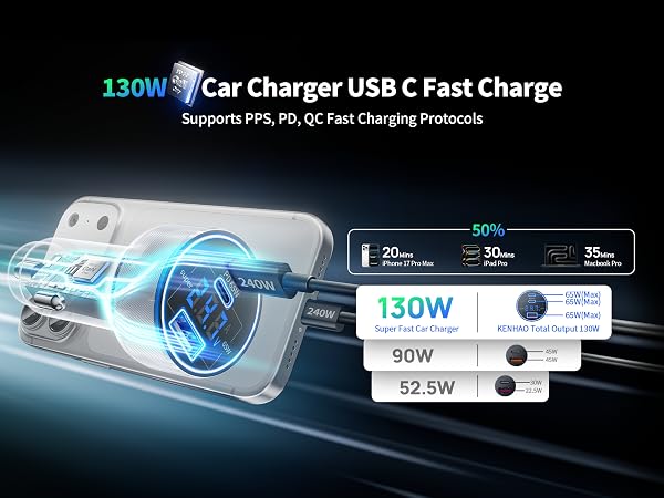 car phone charger