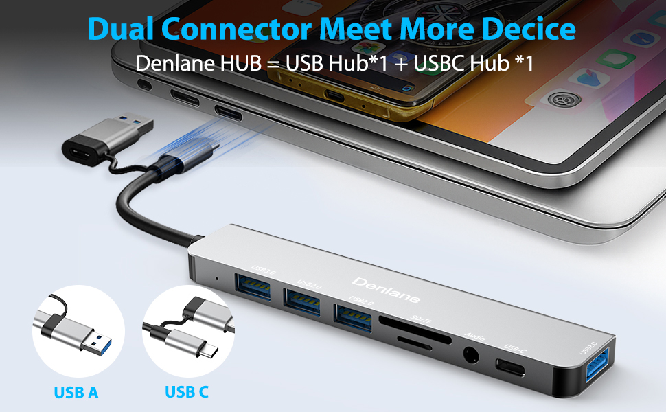 usb hub+usb c hub