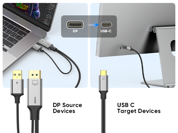 usb c touchscreen cable