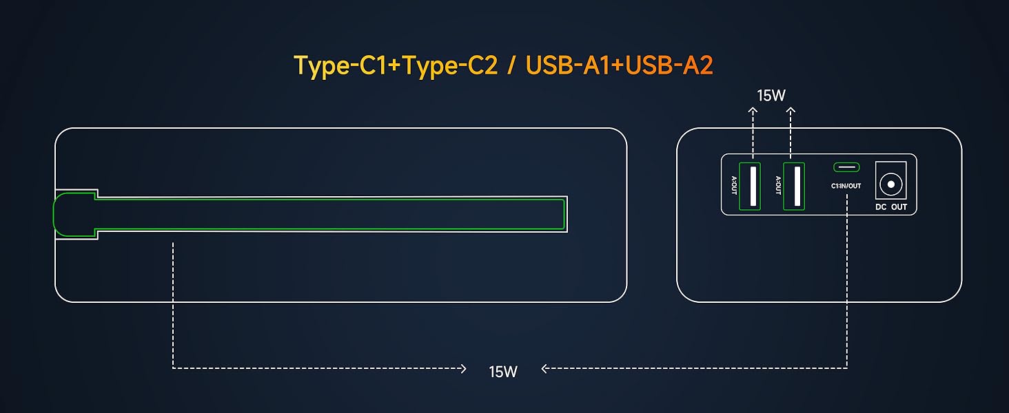 Portable Power Station 99.9Wh Power Bank for Camping Essentials Small Electric Generator
