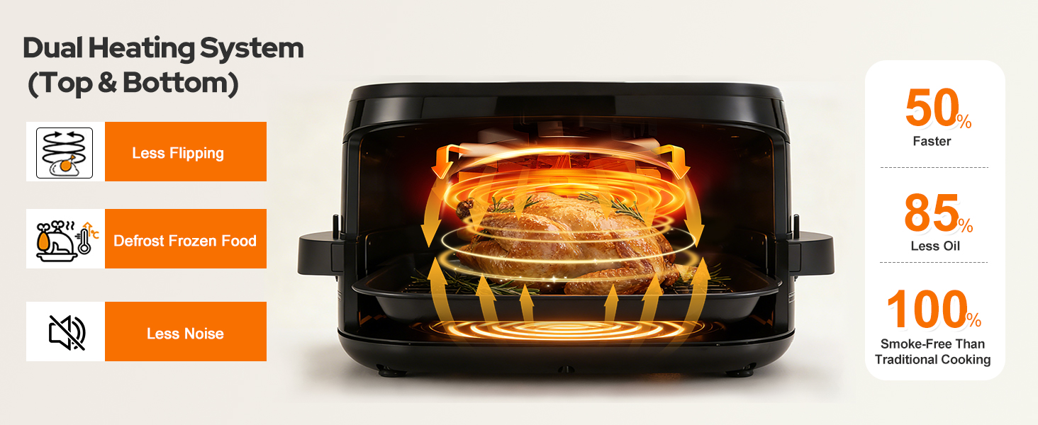 Toaster Oven, air fryer, airfryer, air fryer toaster oven combo, air fryers, air fryers on sale