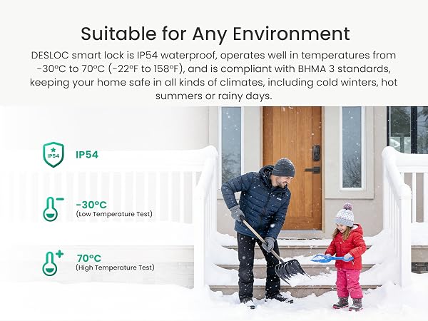 suitable for any environment
