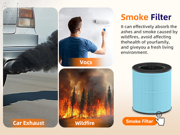 blue air purifier