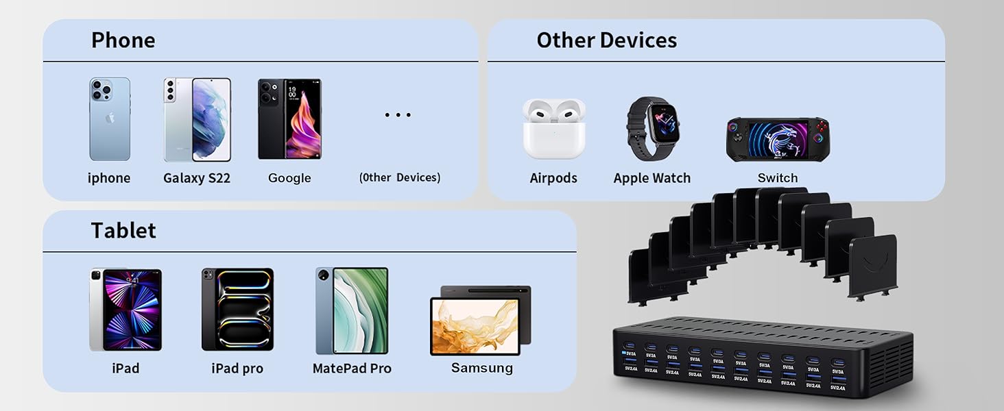 charging station for multiple devices