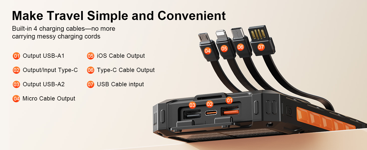 Solar Charger Power Bank build-in Cables