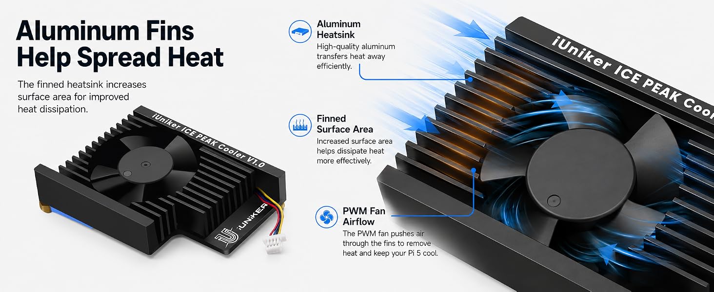 raspberry pi 5 heatsink