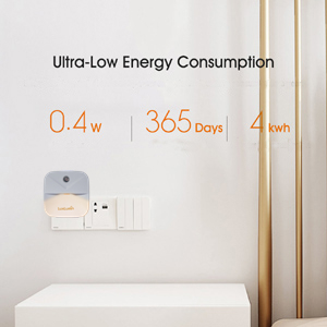 Energy Saving Night Light