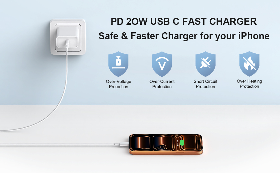 usb c charger