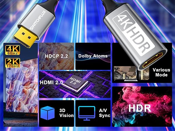 displayport to hdmi 2.0 adapter