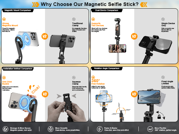 Selfie Stick