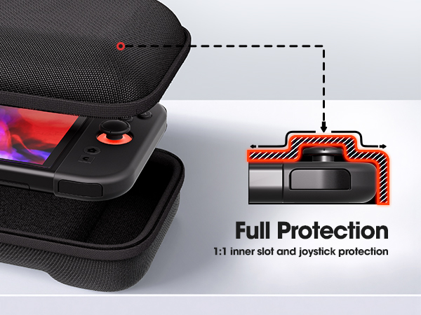 1:1 inner slot and joystick protection
