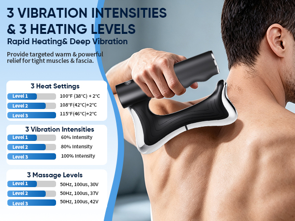 Electric Heated Muscle Scraper