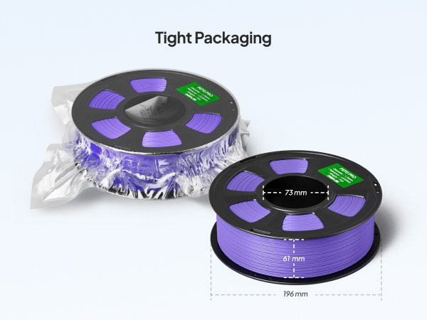 Tight Packaging