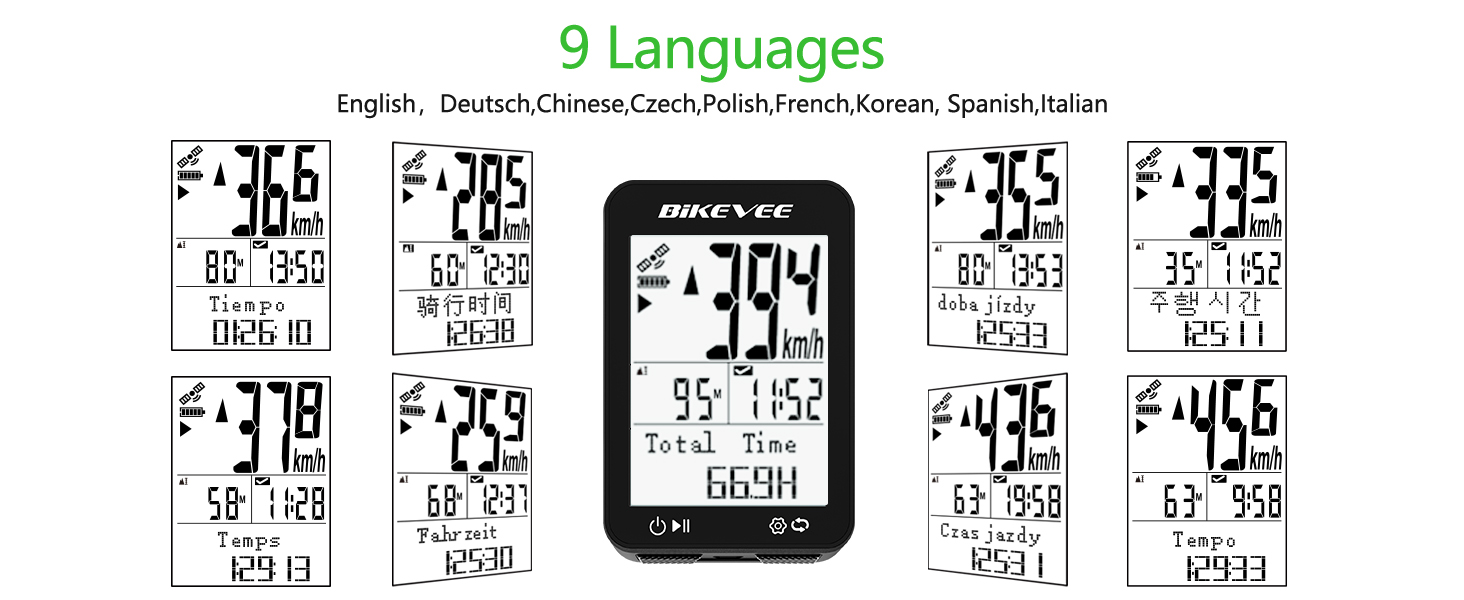 speedometer for stationary bike