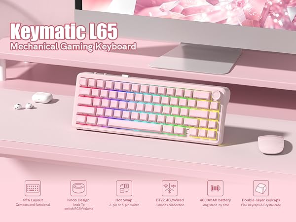Keymatic L65 Keyboard
