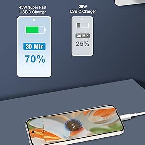 google pixel charger