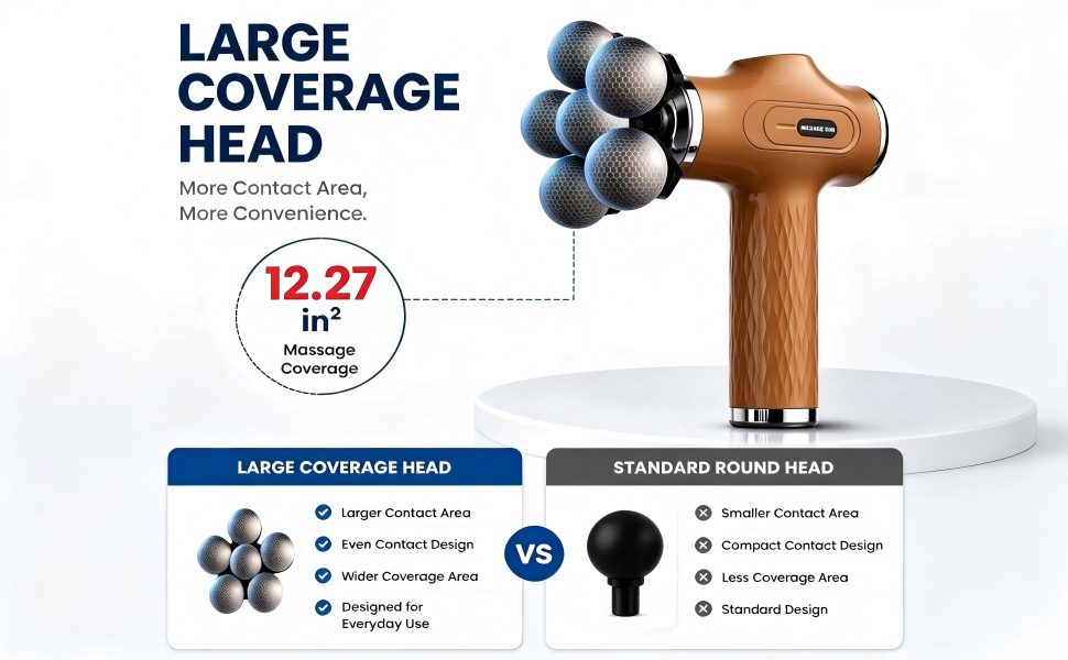 percussion massager deep tissue massage gun portable massage gun back massage gun