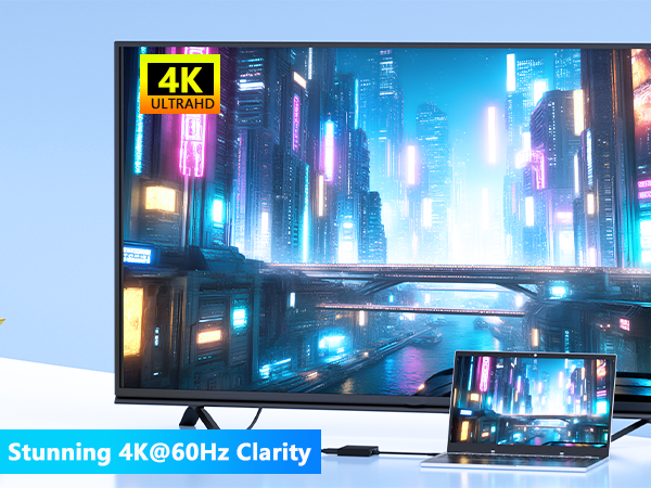 Dual HDMI Adapter for 2 Monitors