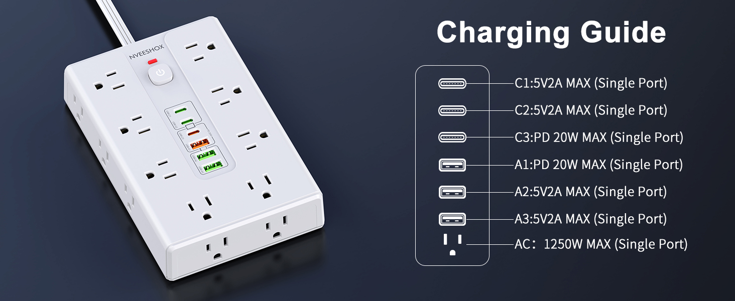 Charging Guide