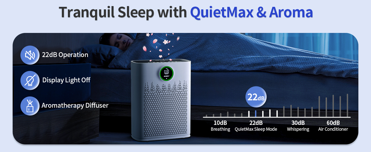air purifier