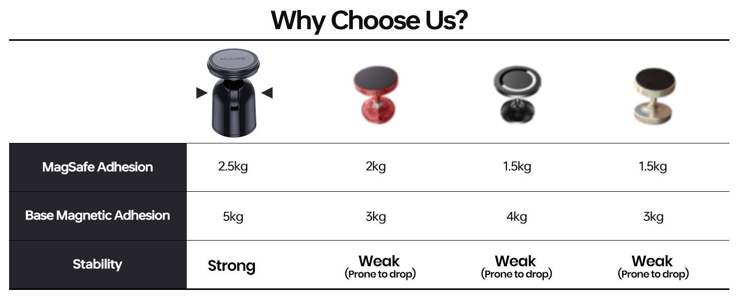 mens gym accessories