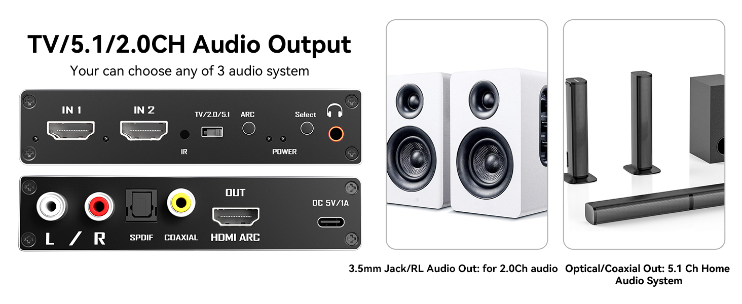 hdmi switcher 4k 120hz