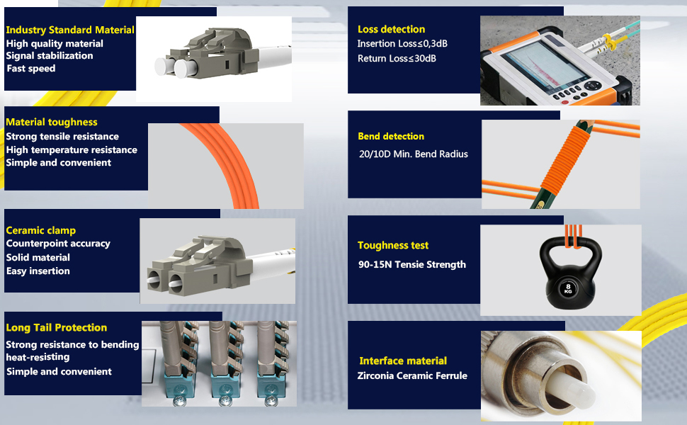 Fiber Patch Cable,Fiber Optic Cable,om2 fiber patch cable,om2 fiber patch cable,om2 lc to lc,10gtek