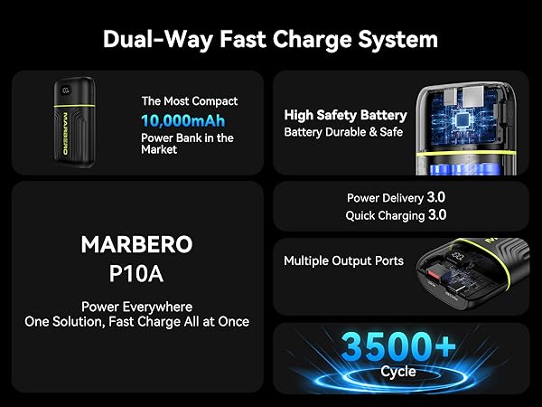Slim 10,000mAh Portable Power Bank for iPhone