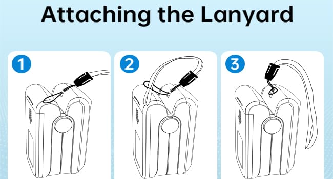 Blood Oxygen Saturation Monitor