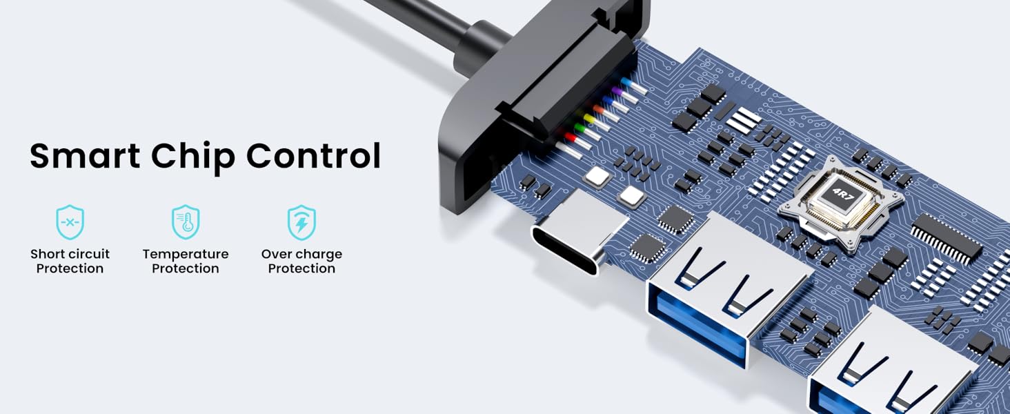 smart chip control