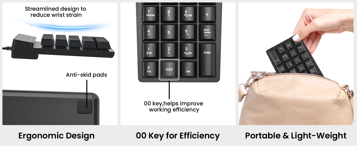 numeric keypad