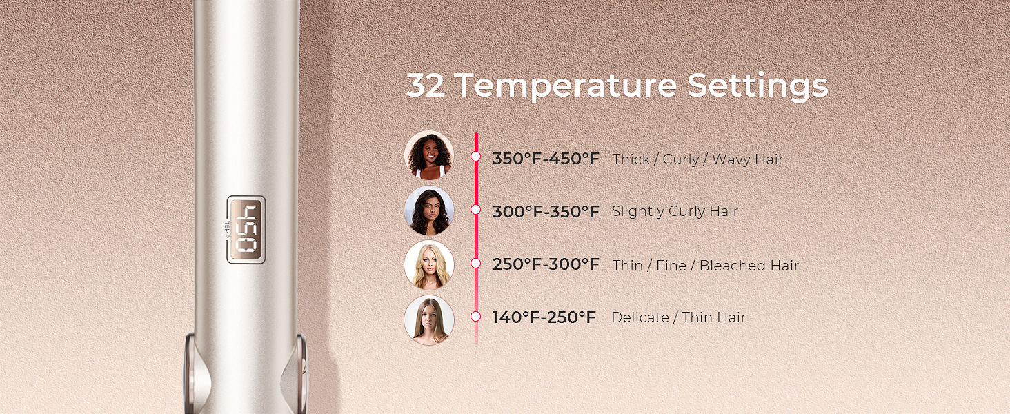 TYMO Flat Iron Hair Straightener