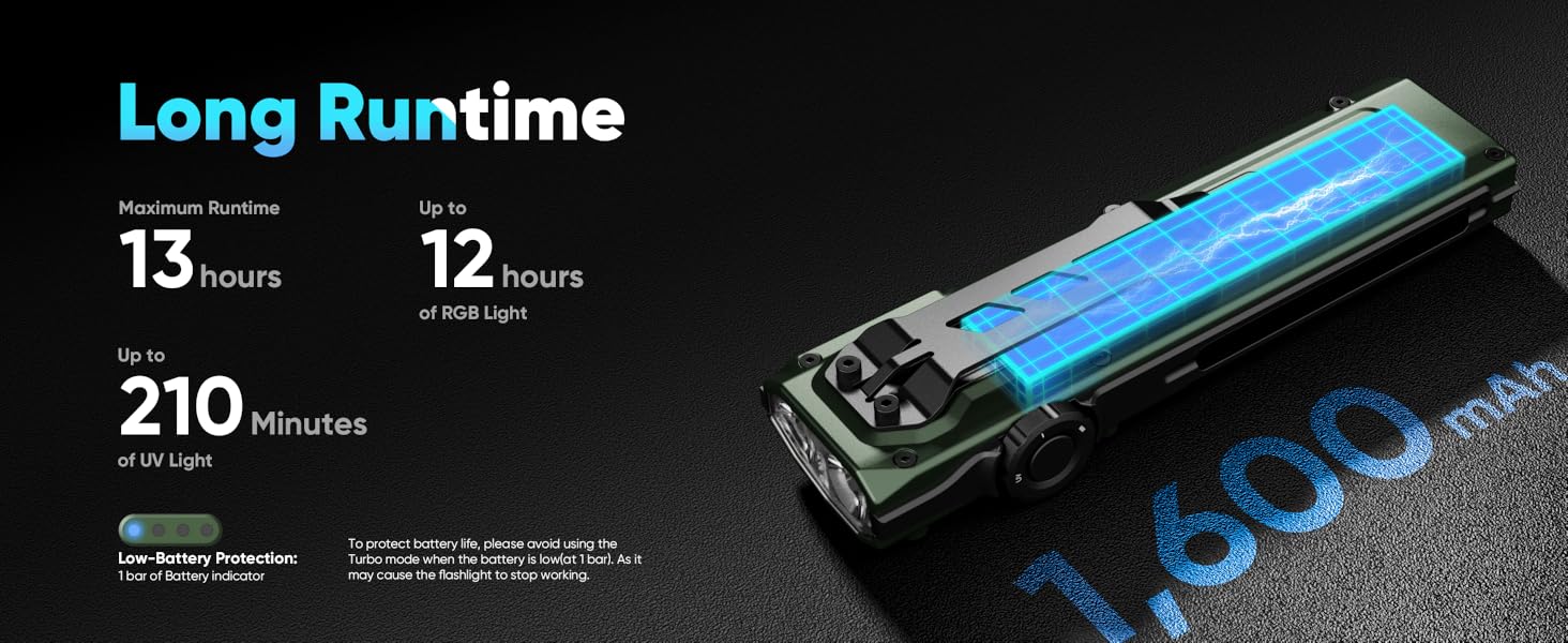 led flashlight rechargeable high lumens