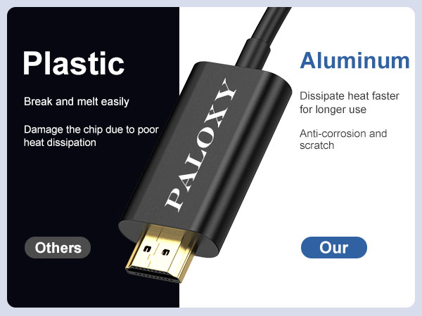 USB C to HDMI Cable