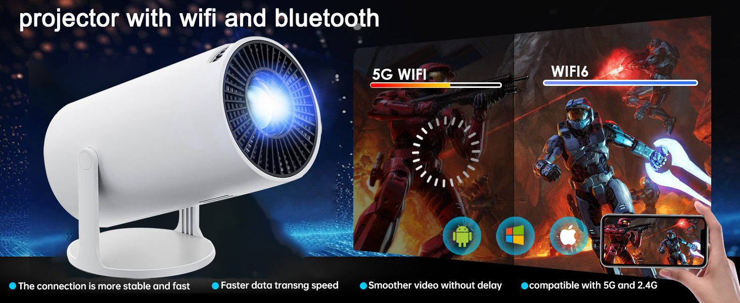 projector with wifi and bluetooth