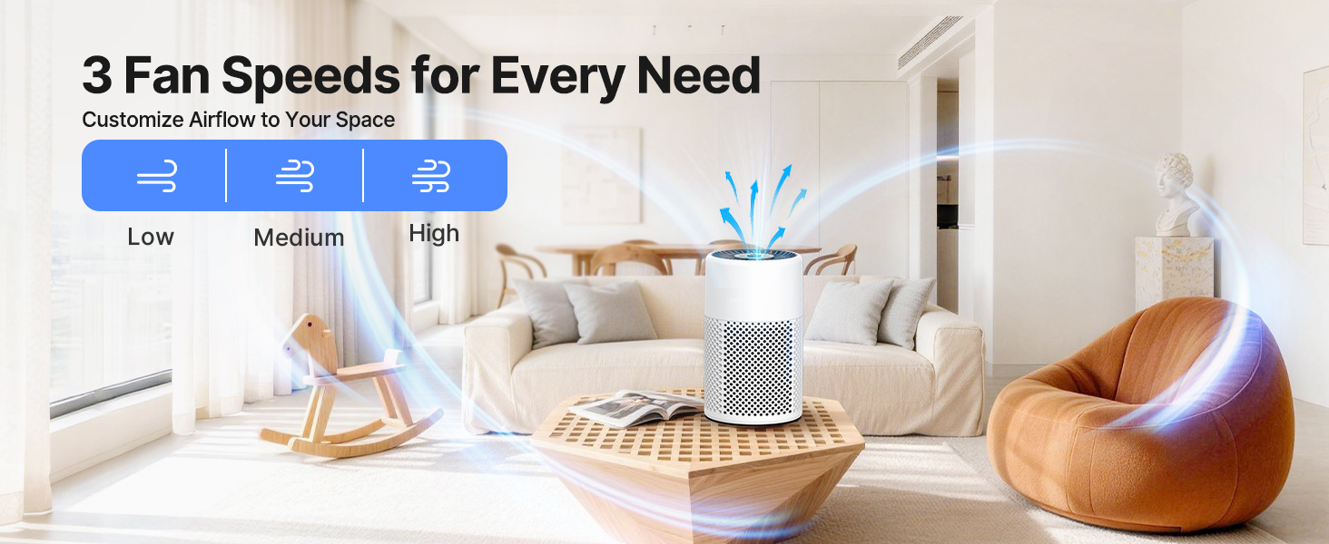 Air Purifiers for Bedroom
