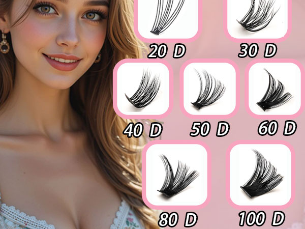 Lash Extension Kit