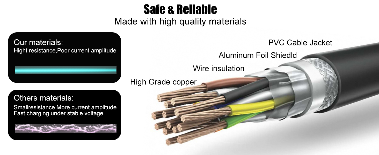 Compatible with HP Chromebook 11