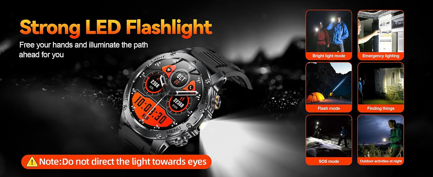 Powerful LED Flashlight