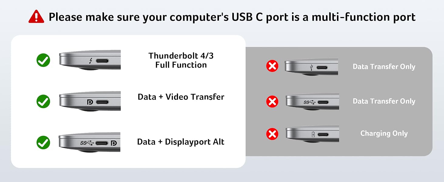 Please use USB C multi-function port