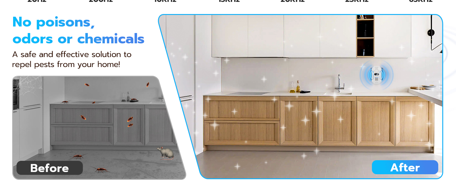 Ultrasonic Mouse Rodent Repellent Indoor