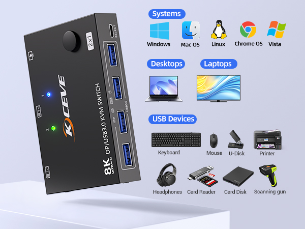 two computers one monitor switch