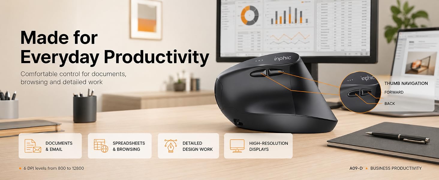 Ergonomic mouse