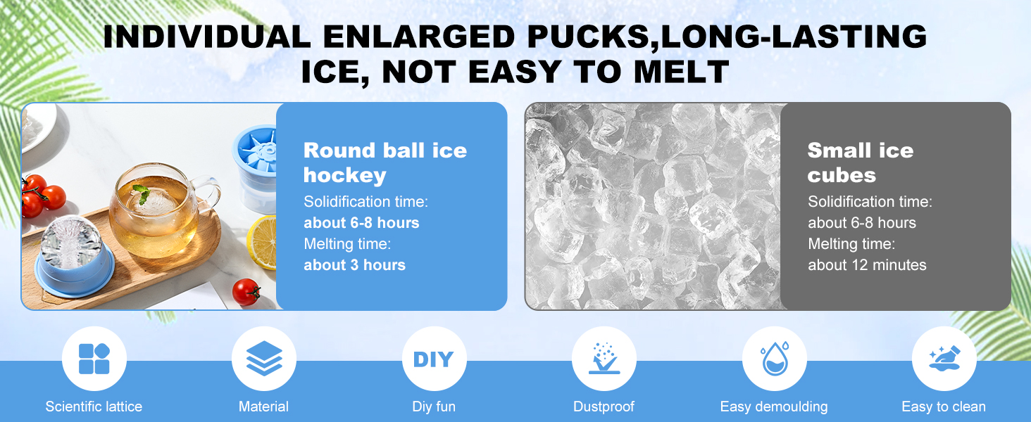 Ice Molds