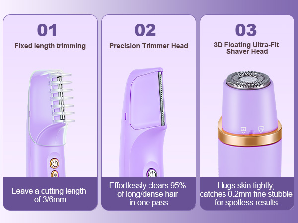 Bikini Trimmer for Women