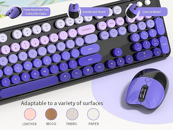 Wireless Keyboard and Mouse