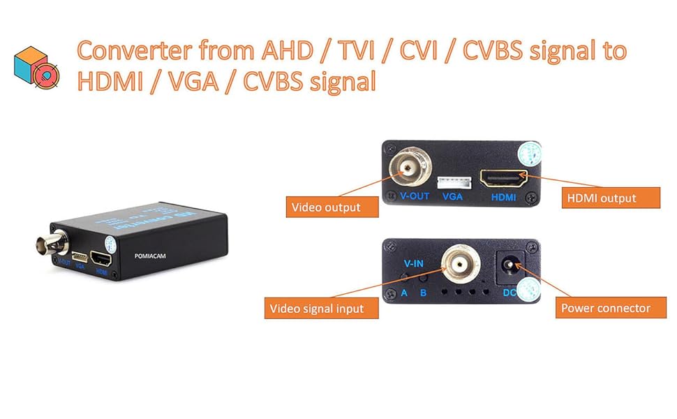 AHD AHD to HDMI converter