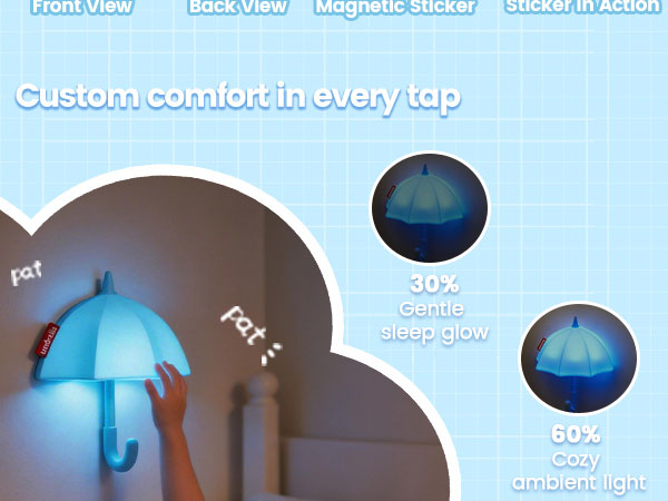 Fun little blue umbrella