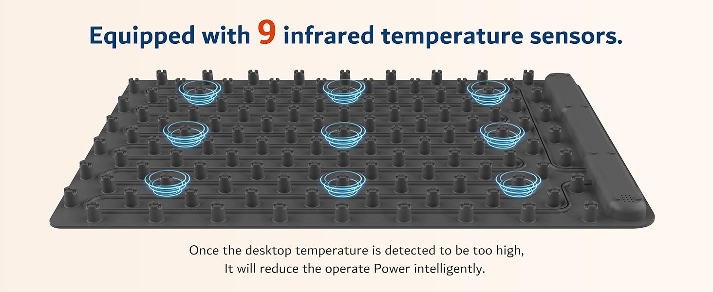 food warming mat for countertop